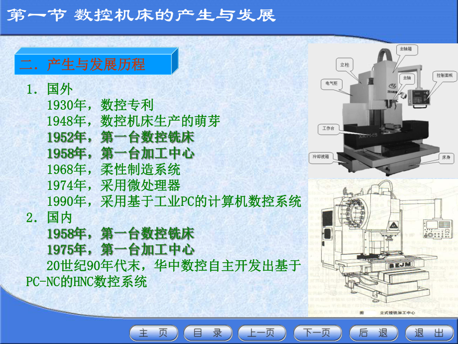 数控编程概述_第4页