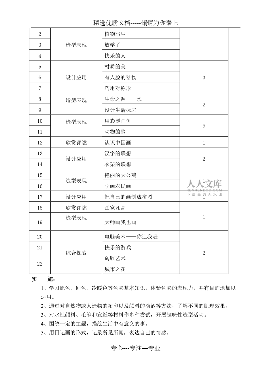 四年级美术下册课程纲要_第2页