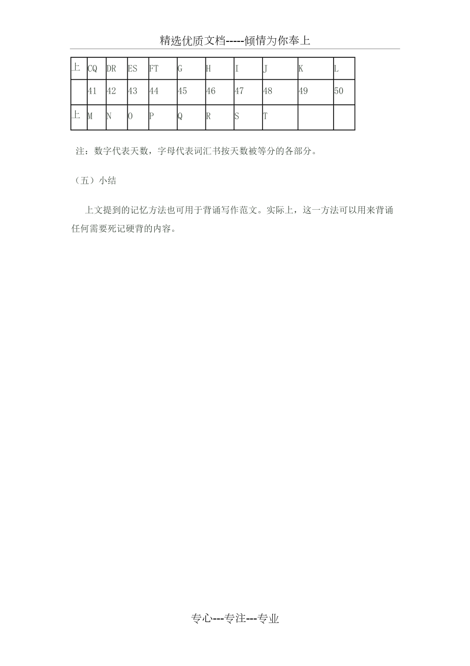 十天搞定考研词汇--简易版_第4页