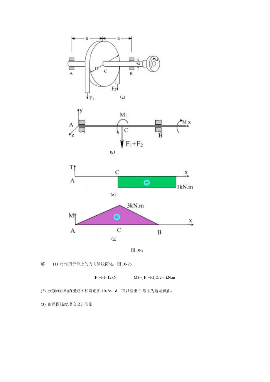 組合變形的強度計算_第4頁