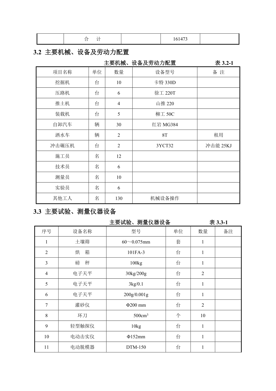 路基沖擊碾壓專項施工方案_第4頁