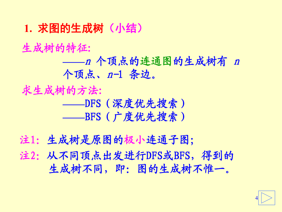 7.17.3(与第9章作业合交)_第4页