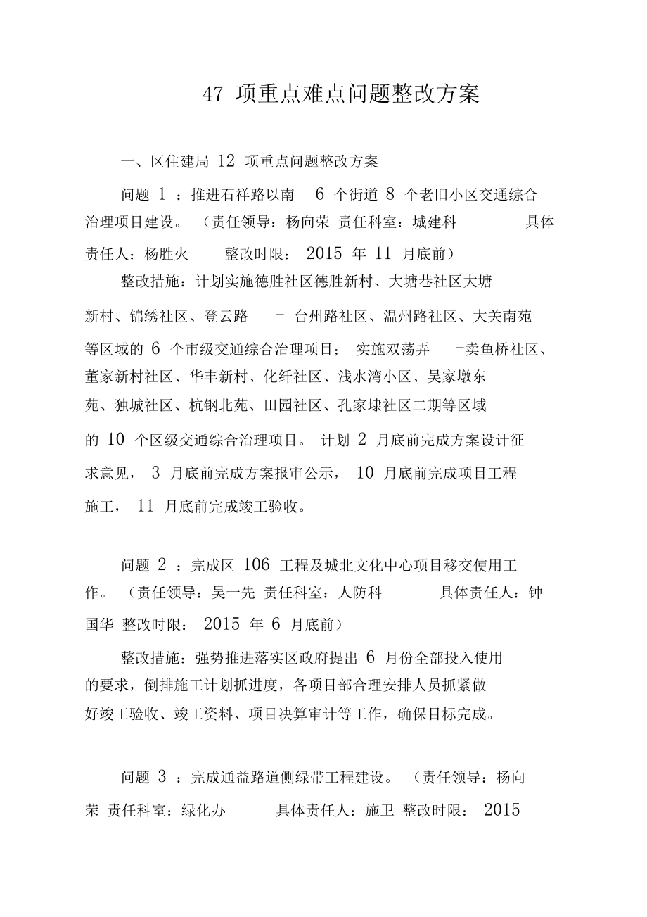 47項重點難點問題整改方案_第1頁