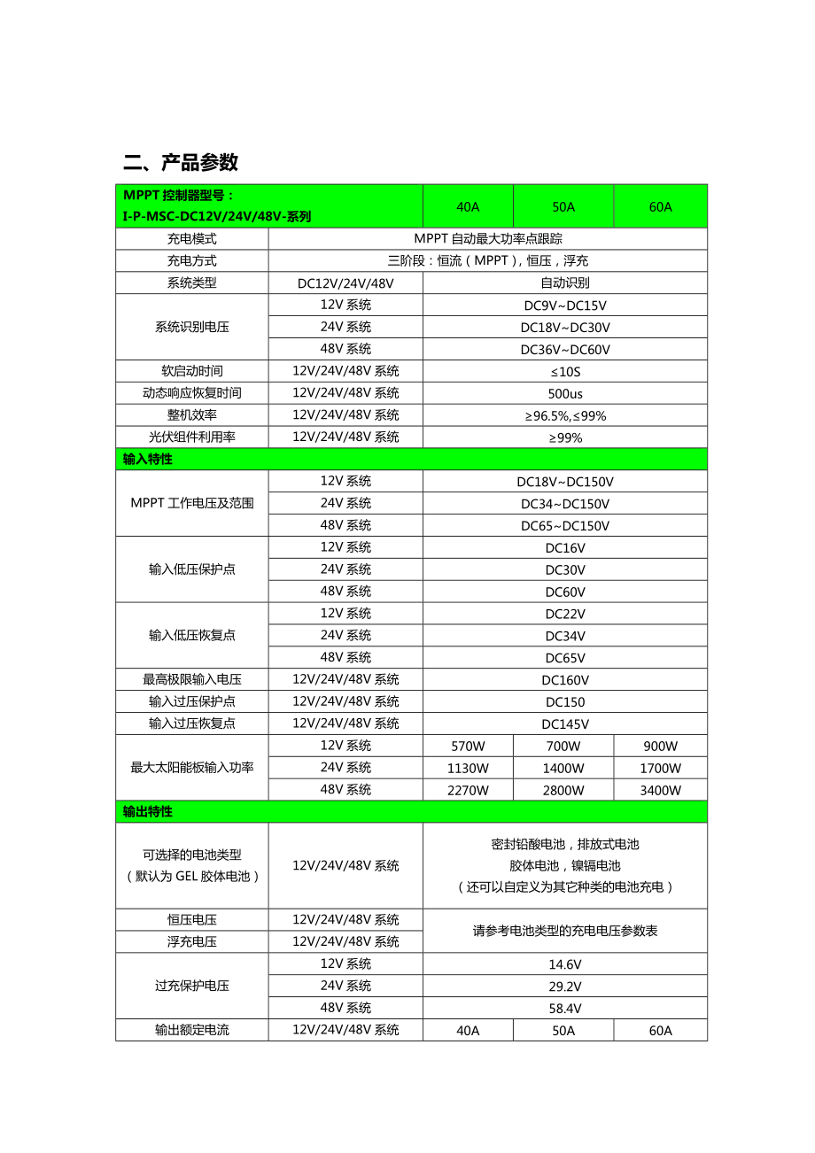 MPPT太陽能控制器參考模板_第3頁