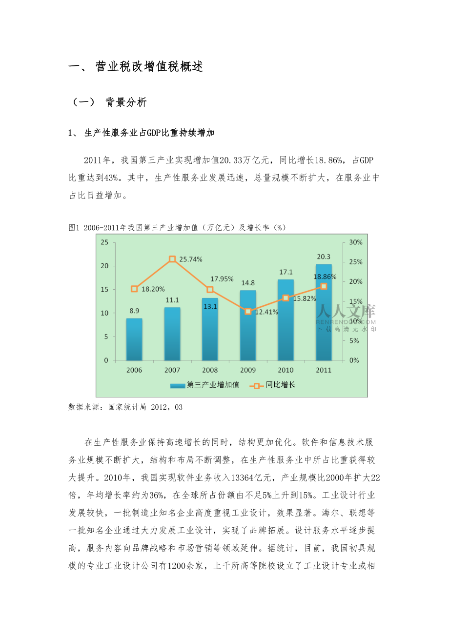赛迪顾问城市经济研究营业税改增值税对生产性服务业影响研究_第2页