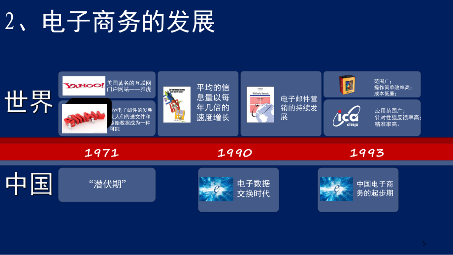 電子商務(wù)的前世今生以及未來的展望-文檔資料_第5頁