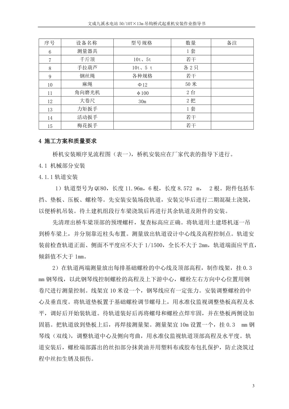 水電站橋機機安裝作業(yè)指導書_第5頁