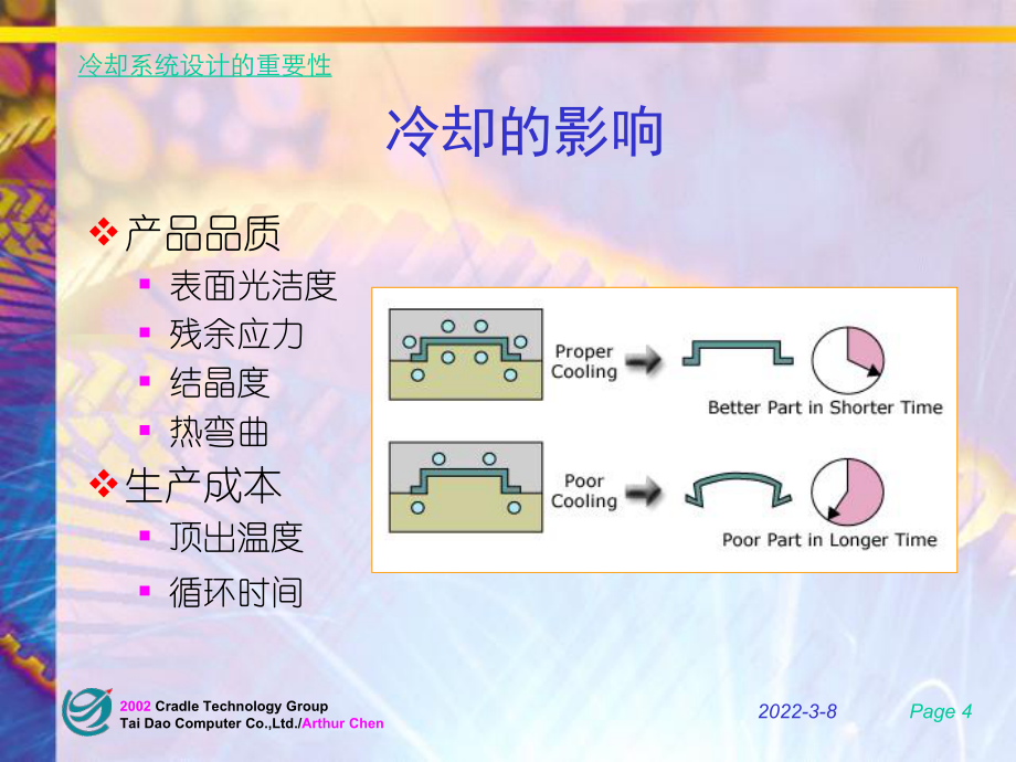 注射模具冷却系统设计讲义课程_第4页