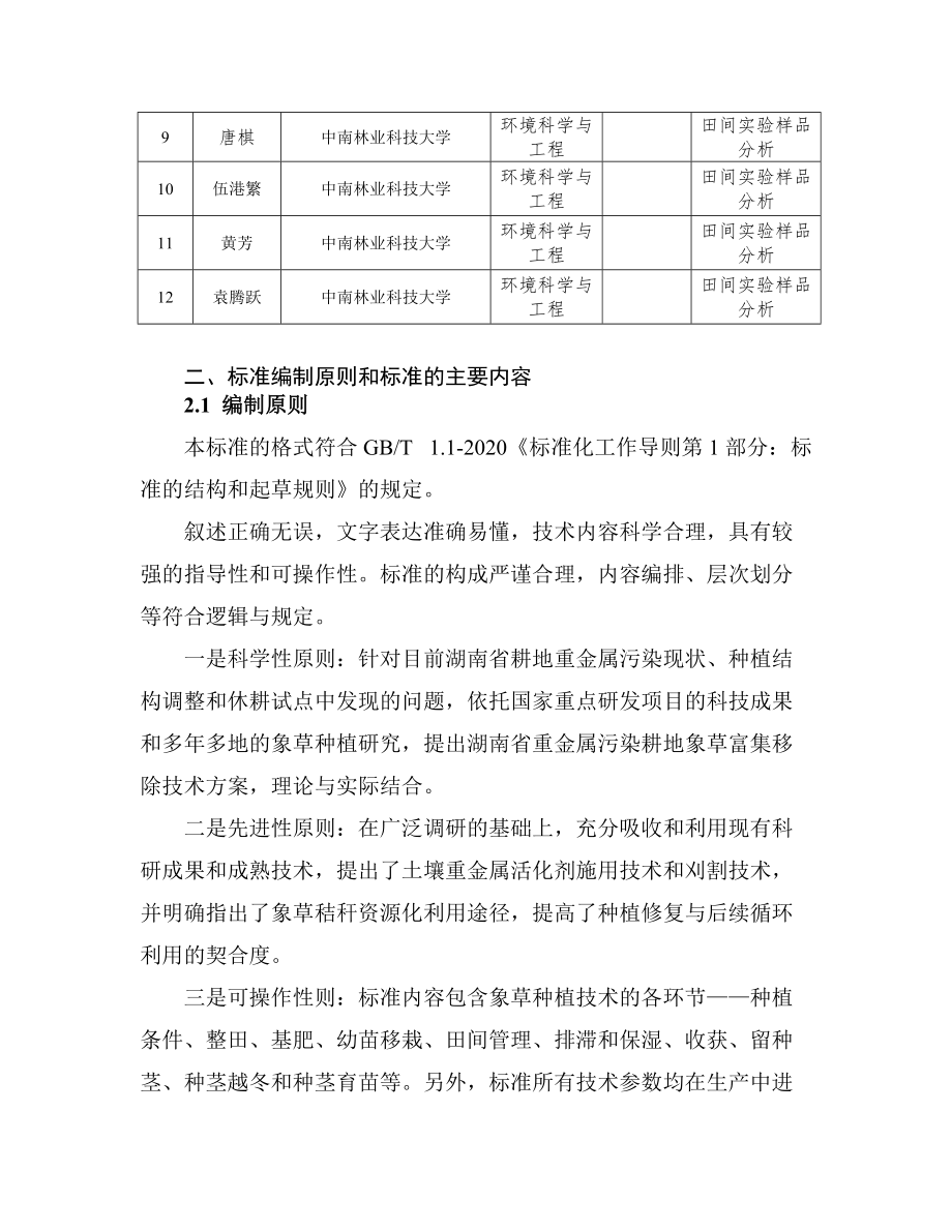 《重金屬污染耕地象草富集移除技術(shù)規(guī)程》(征求意見(jiàn)稿)_第4頁(yè)