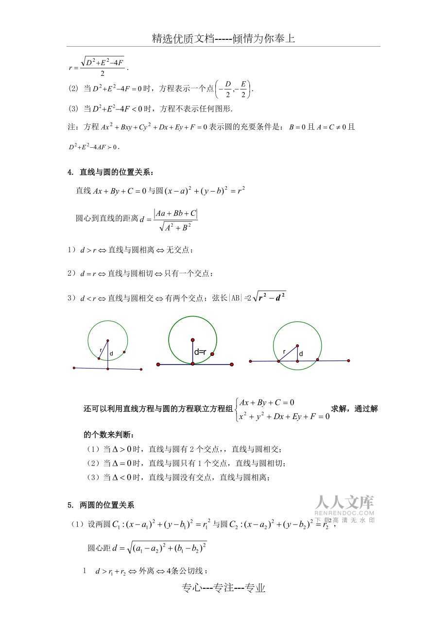 圆与方程知识点总结典型例题_第2页