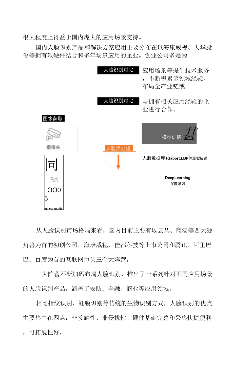 人脸识别产业链深度解析.docx_第5页