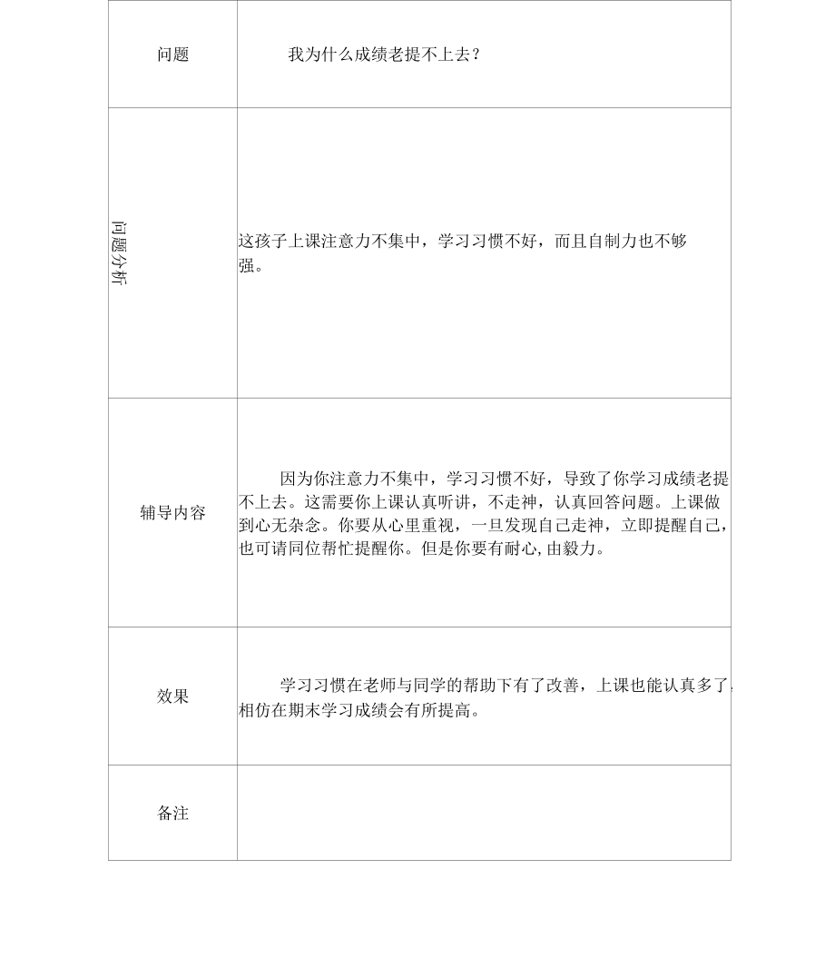 留守儿童心理辅导记录表_第5页