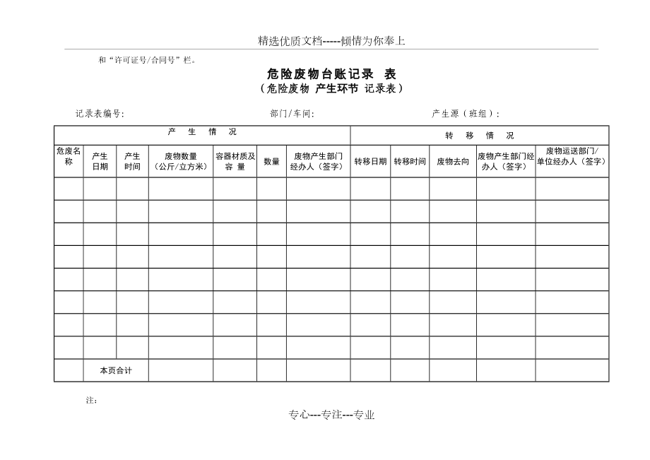 危险废物管理台账(样表)_第3页
