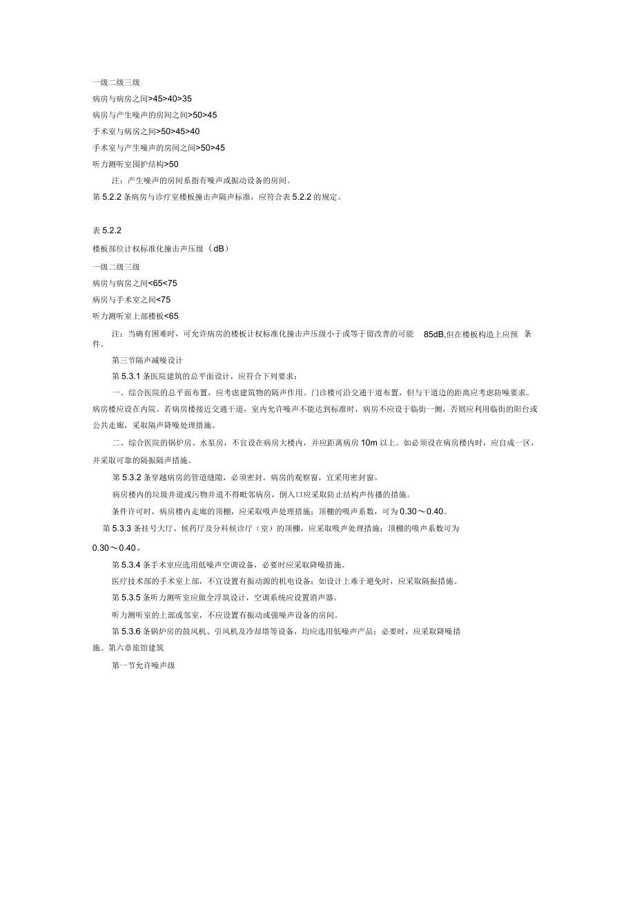 GBJ118-88民用建筑隔聲設計規范_第5頁