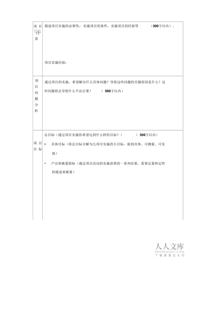 大学生扶持计划项目申请书资料讲解_第2页