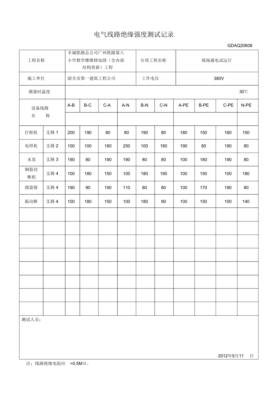 (完整word版)电气线路绝缘强度测试记录_第3页