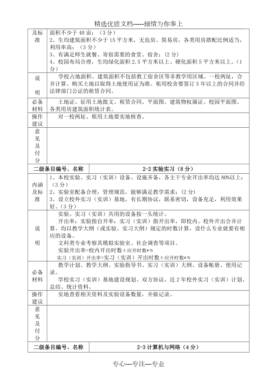 内蒙古自治区民办高-中等示范学校评估指标体系(试-行)_第4页