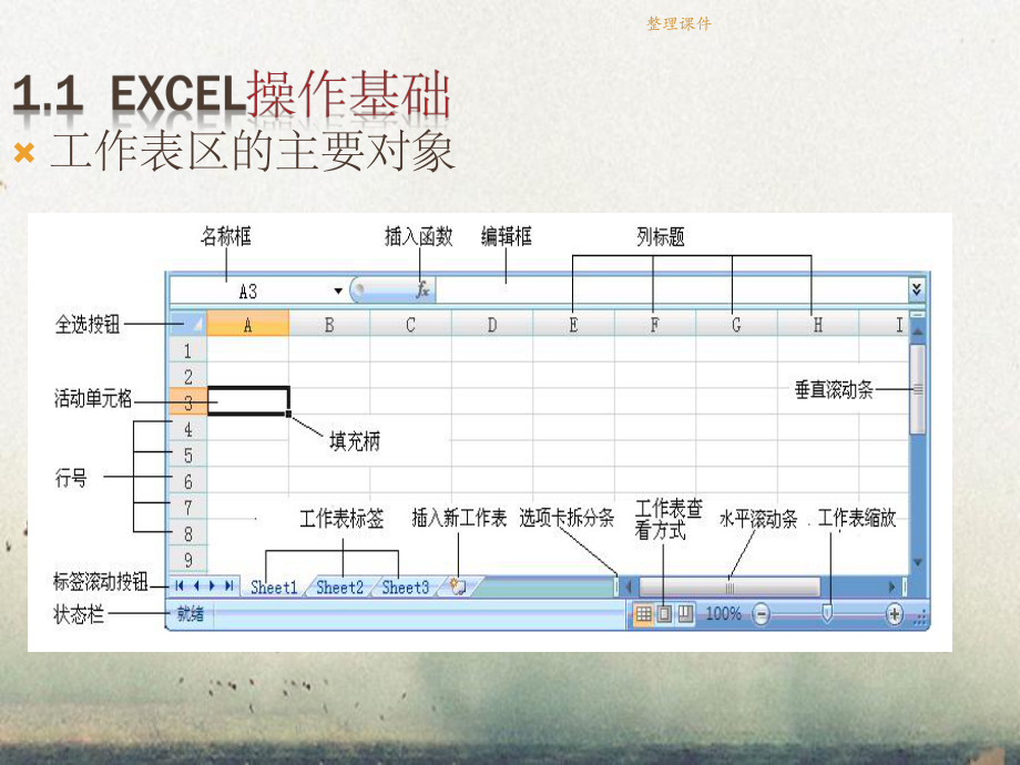 【辦公軟件學習】Excel2007與數據處理_第5頁