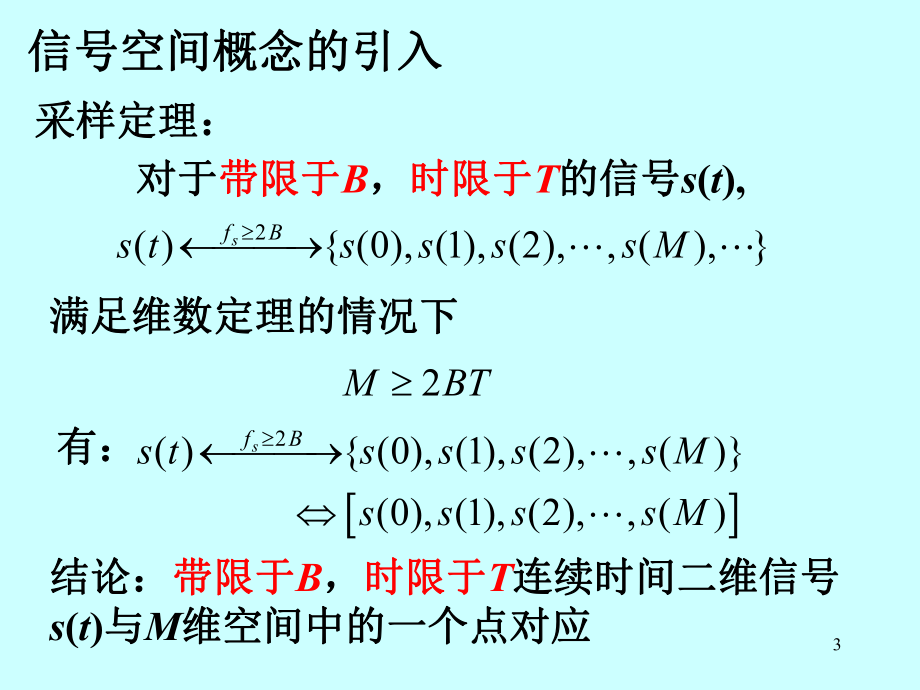邵懷宗信號(hào)分析_第4章短時(shí)Foureir變換_第3頁(yè)
