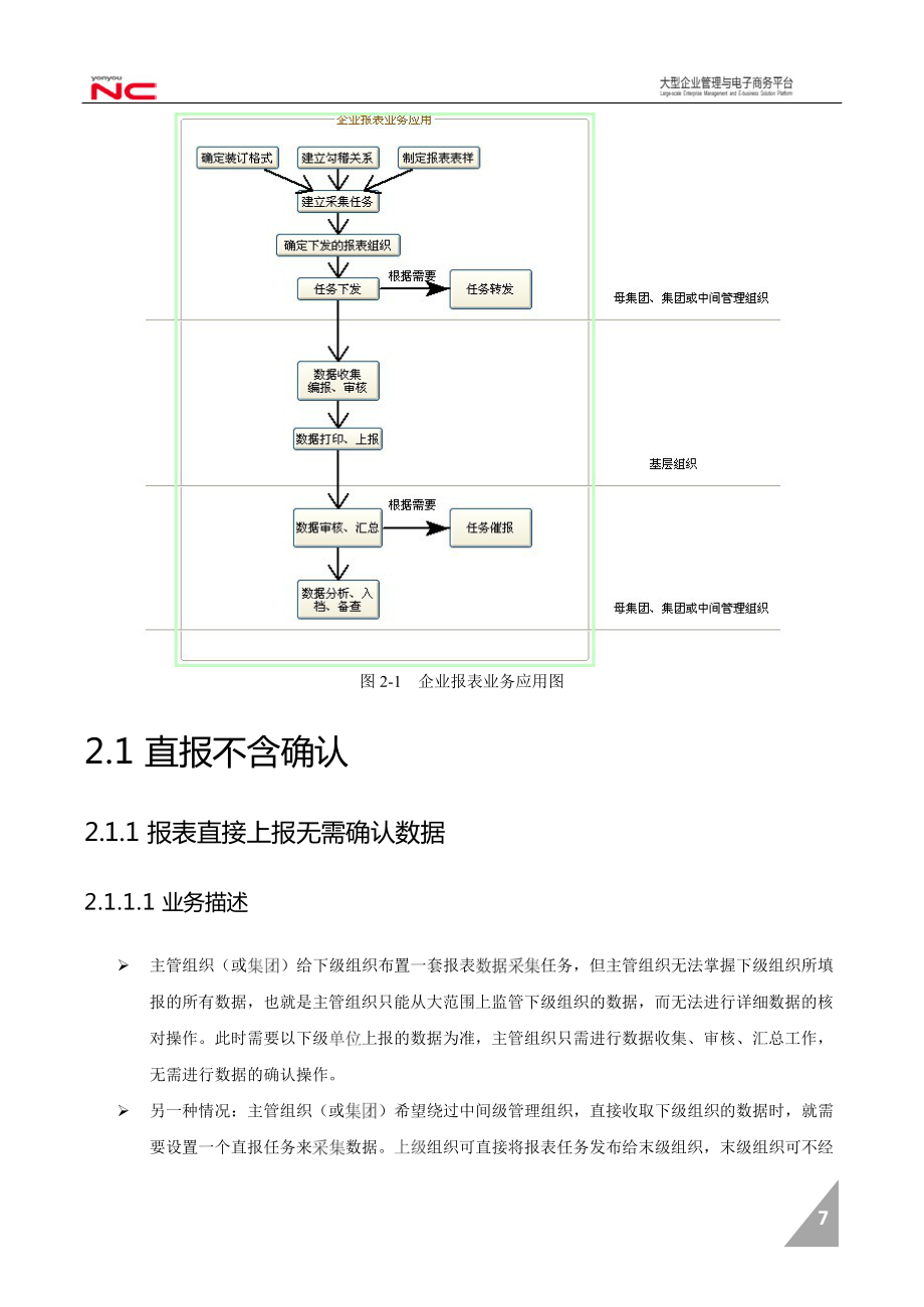 壓縮nc63培訓手冊企業報表_第5頁