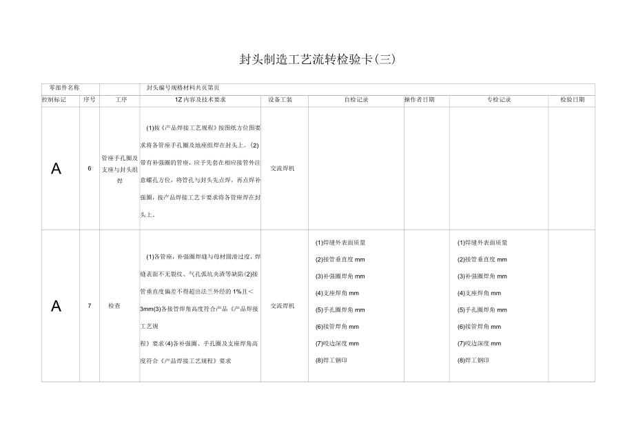 产品制造工艺流转检验卡_第3页