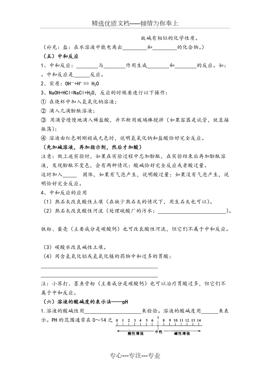 初三化学酸碱盐知识点+练习试题_第3页