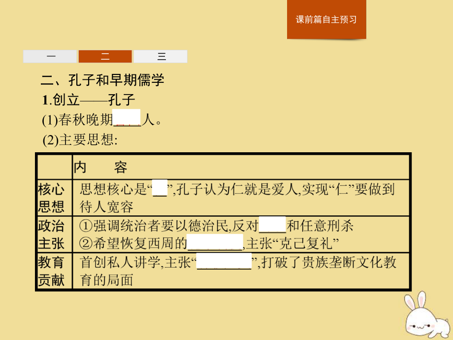 202X_202X學(xué)年高中歷史第一單元中國(guó)傳統(tǒng)文化主流思想的演變第1課“百家爭(zhēng)鳴”和儒家思想的形成課件新人教版必修3_第5頁(yè)