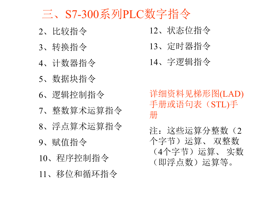 西门子PLC编程举例_第4页