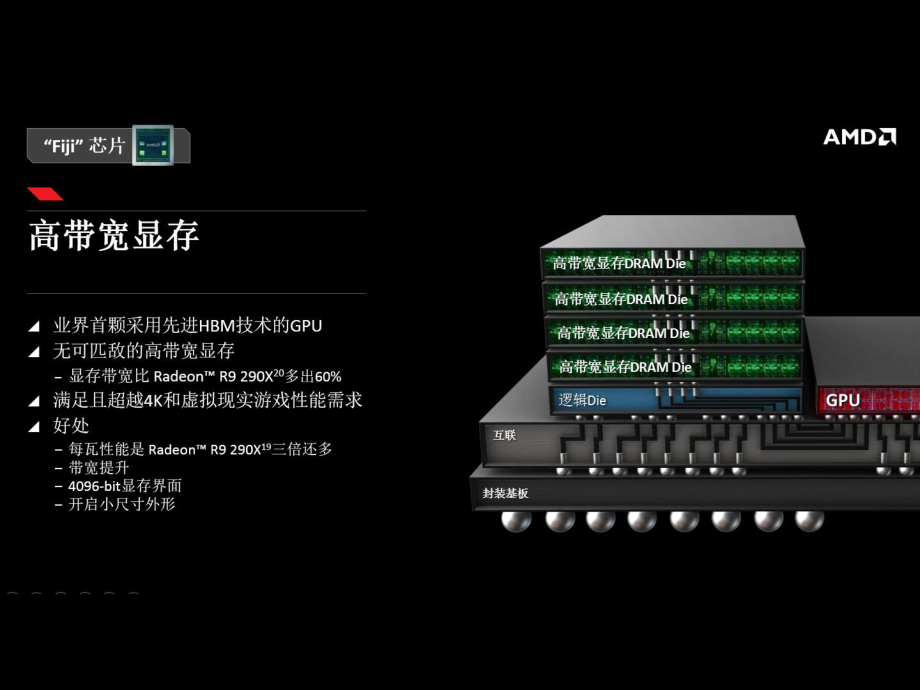显卡与CPU的介绍(包括实时价格与旗舰对比)_第5页