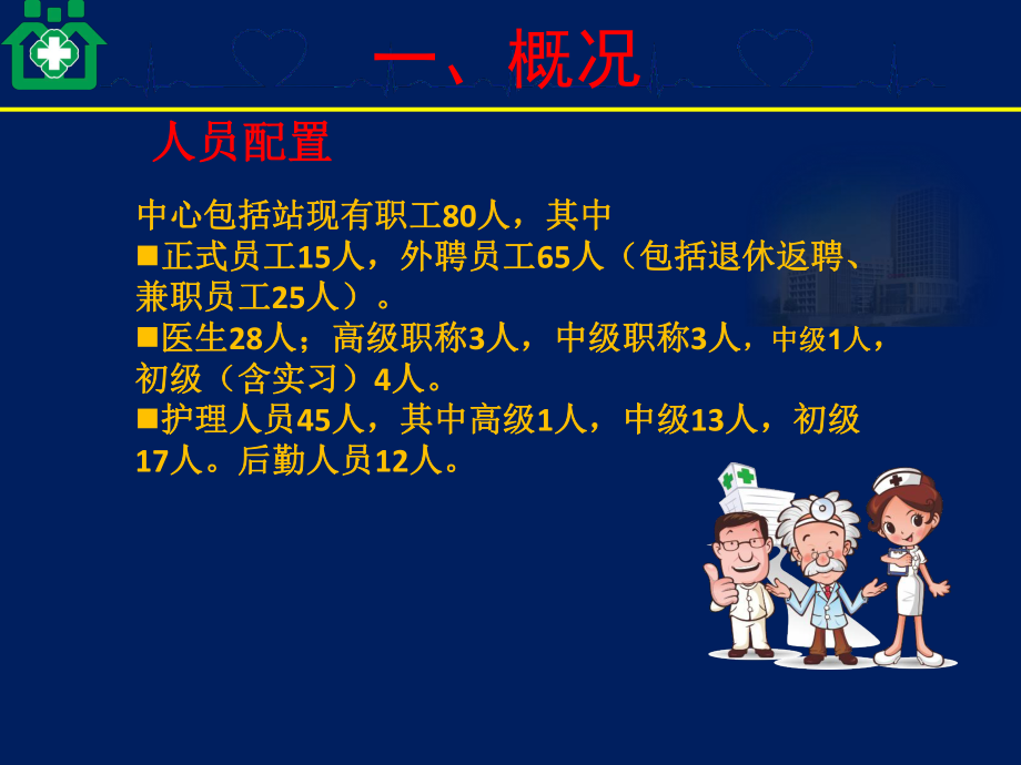 社區(qū)衛(wèi)生服務中心經(jīng)濟分析PPT_第4頁