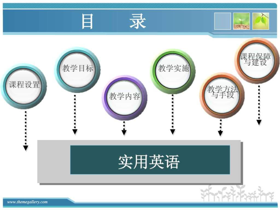 高职大学实用英语说_第3页
