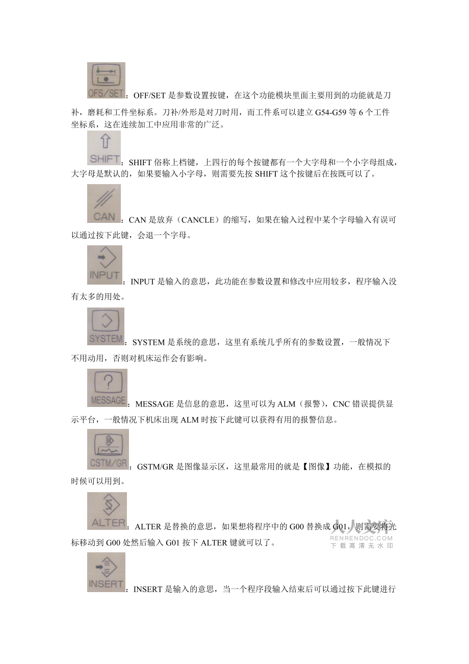 FANUC系統(tǒng)操作簡介參考模板_第2頁