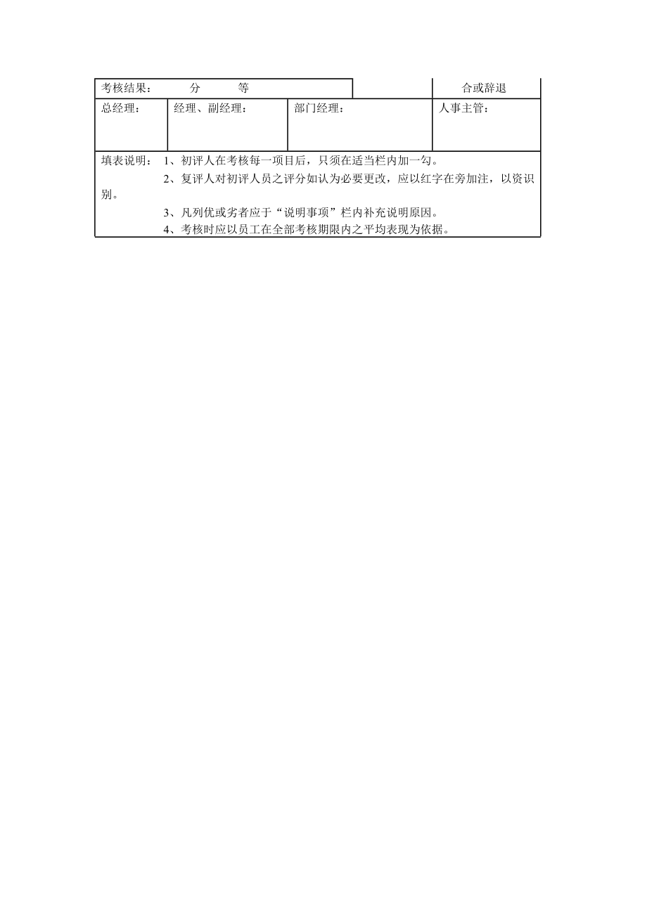 员工绩效考核表(范本)_第5页