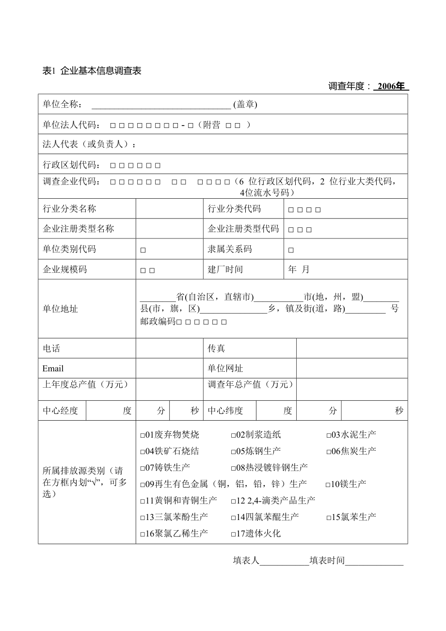 二惡英類POPs排放源調(diào)查表及填表說(shuō)明_第3頁(yè)
