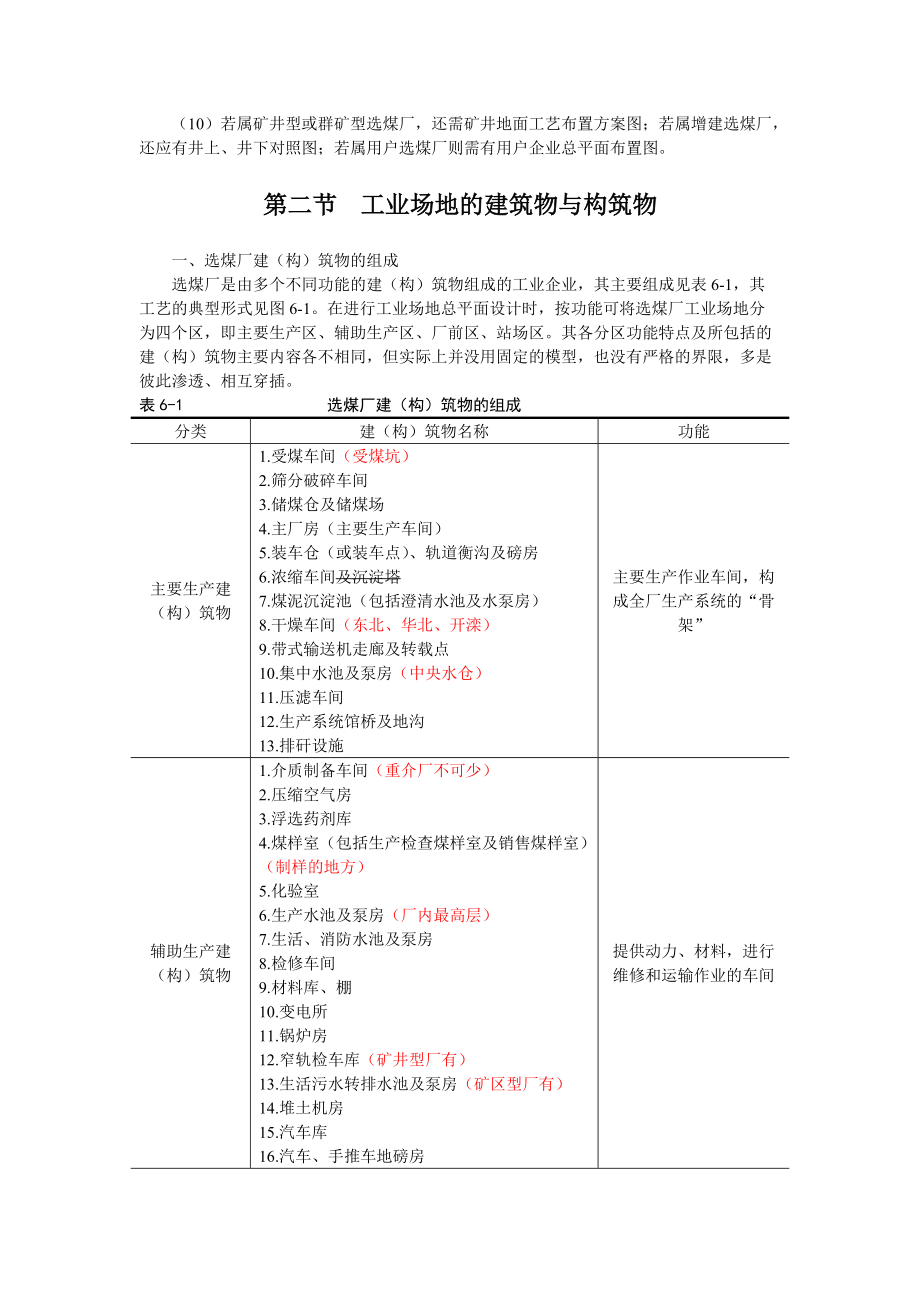 選煤廠工業場地總平面設計_第3頁