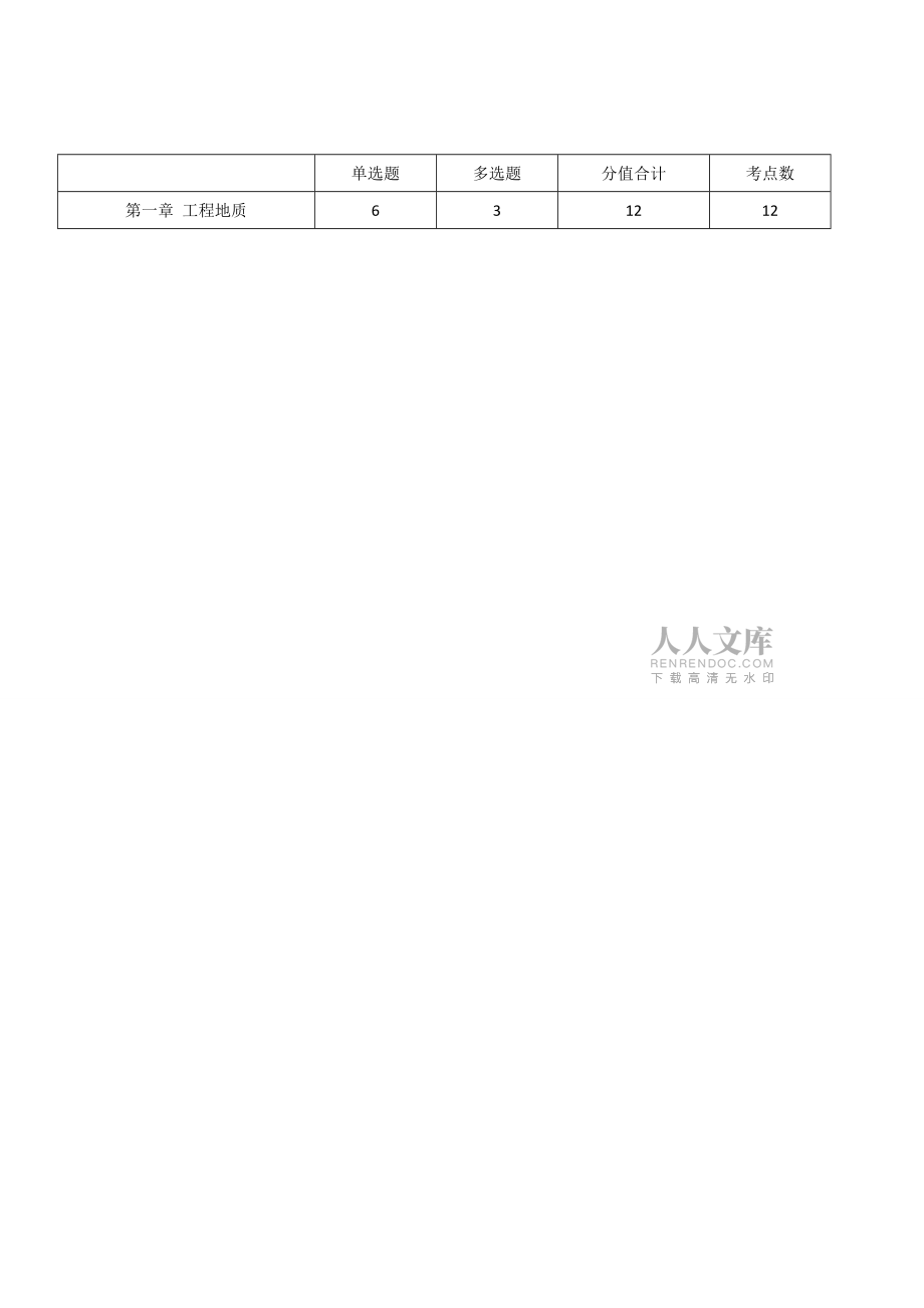 造价工程师土建计量考点强化复习要点1_第2页