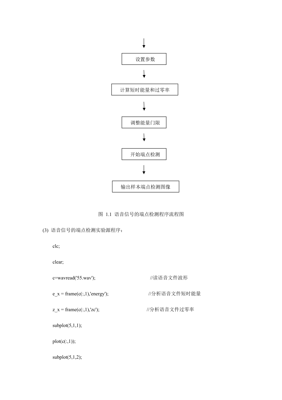 语音处理实验报告_第4页