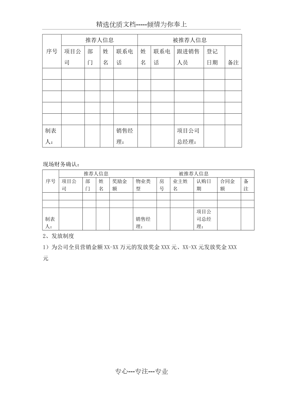 全員營銷方案_第3頁