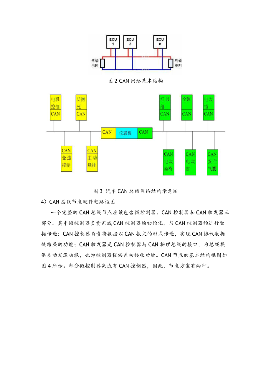 车辆CAN总线概述完整版_第5页