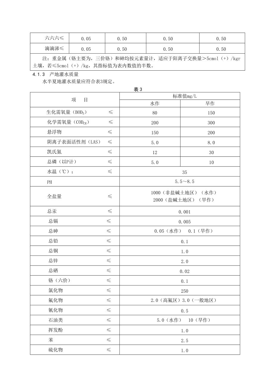 水半夏栽培技术规程_第5页