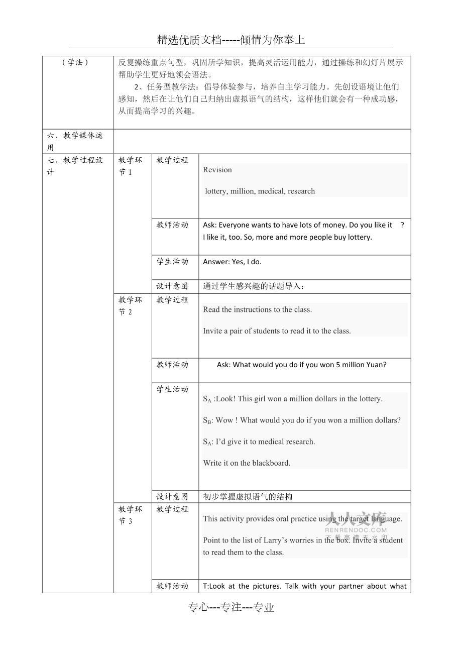 初中英語教學(xué)設(shè)計模板_第2頁