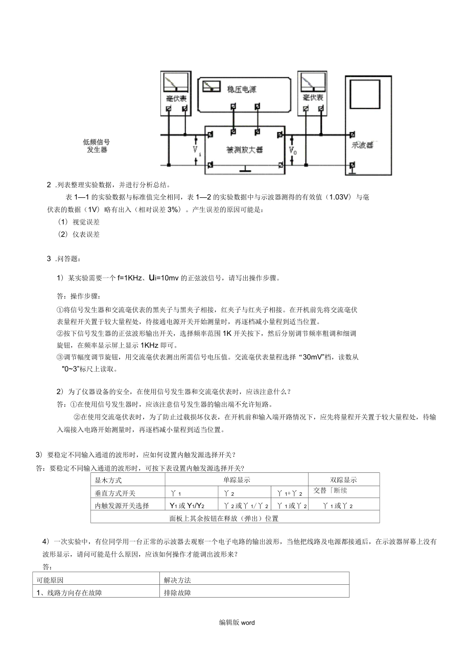 电子技术基础实验答案_第4页