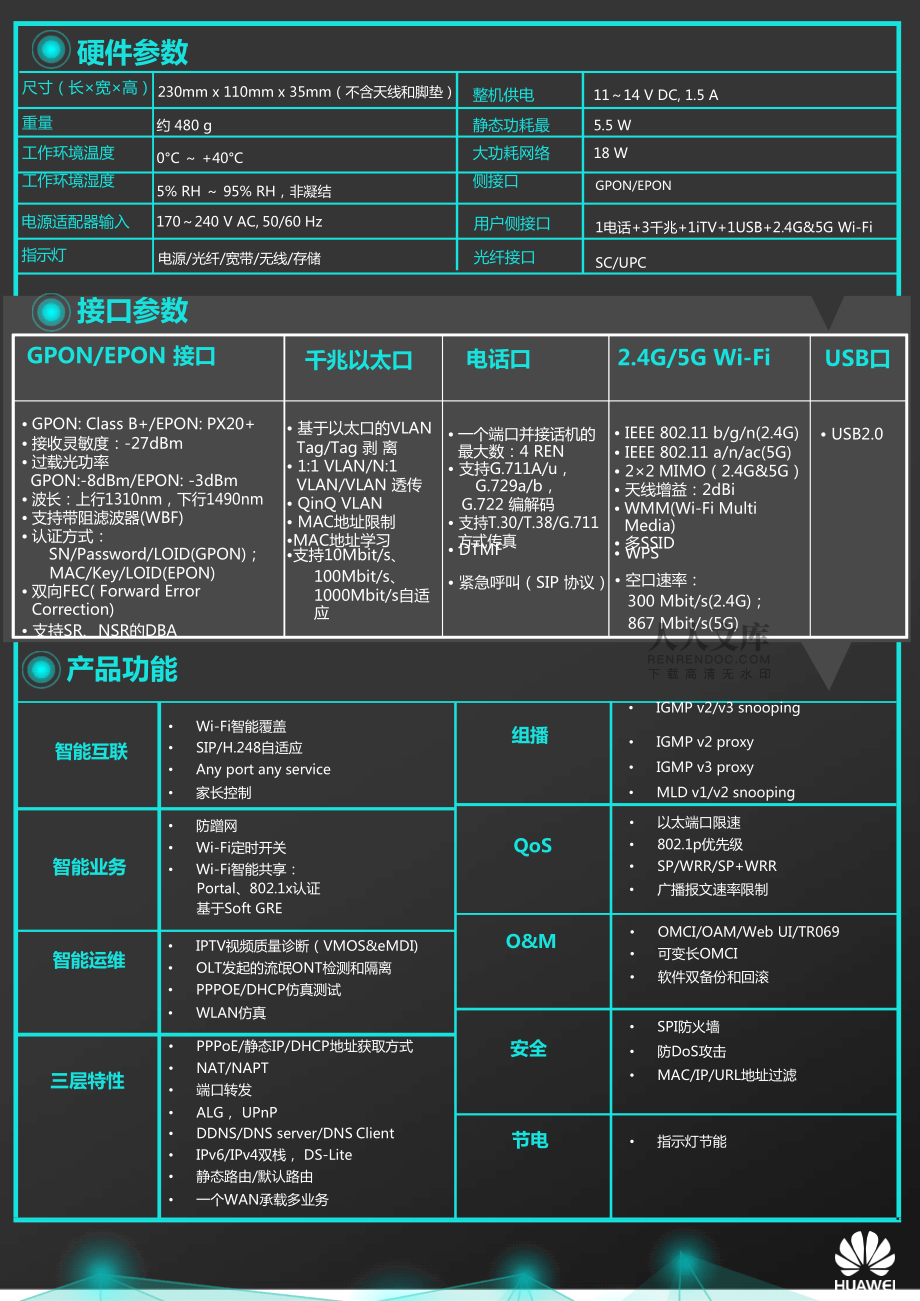 光速接入·智领宽带_第2页