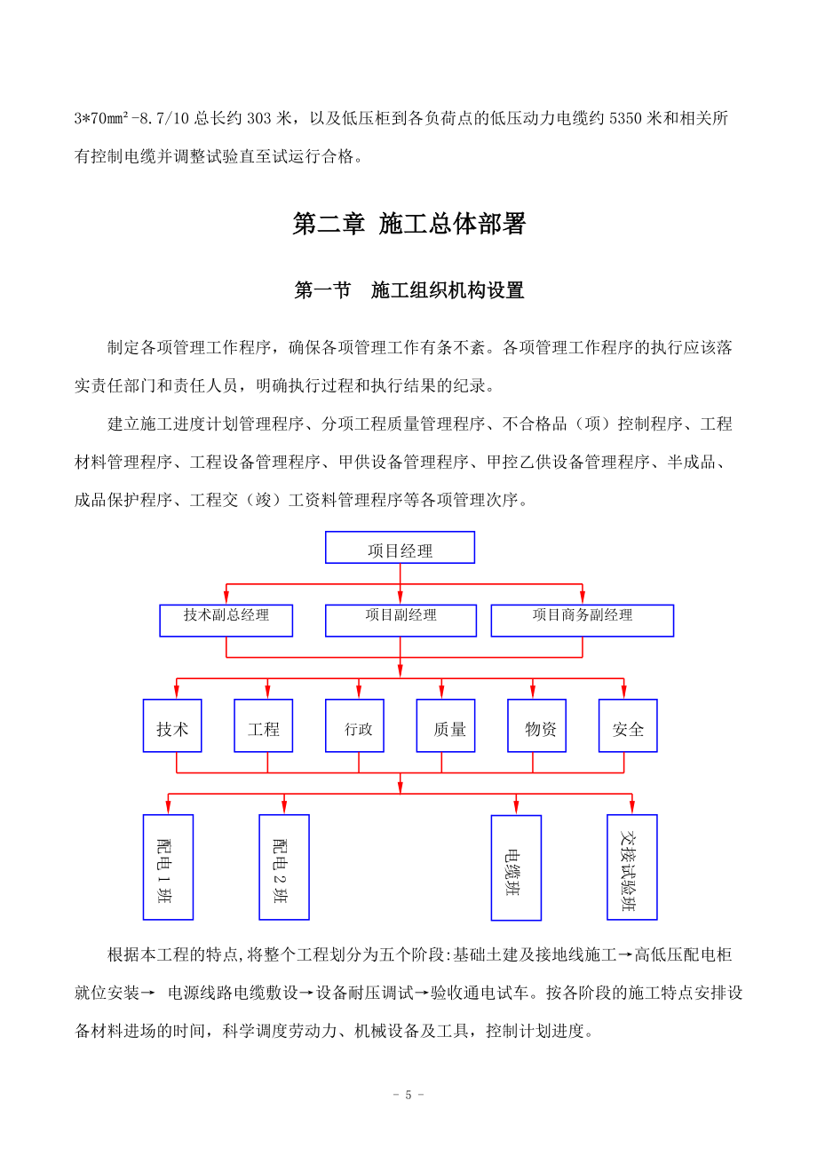 高低压配电安装工程施工方案_第5页