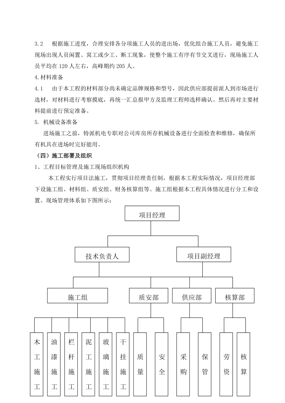 装饰工程施工组织设计1_第3页