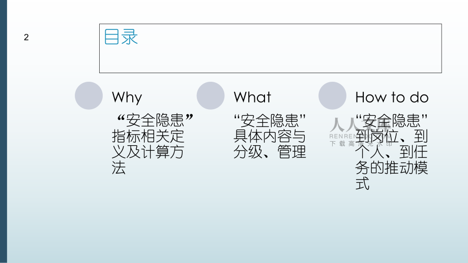 隐患指标培训_第2页