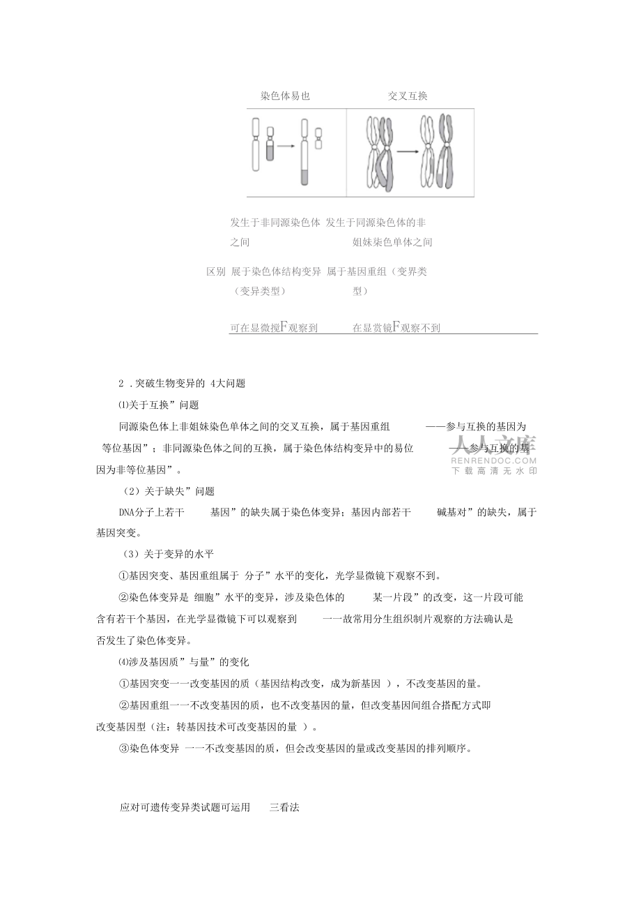 2020年高考生物二轮专题复习7：生物的变异、育种和进化(附解析)_第2页