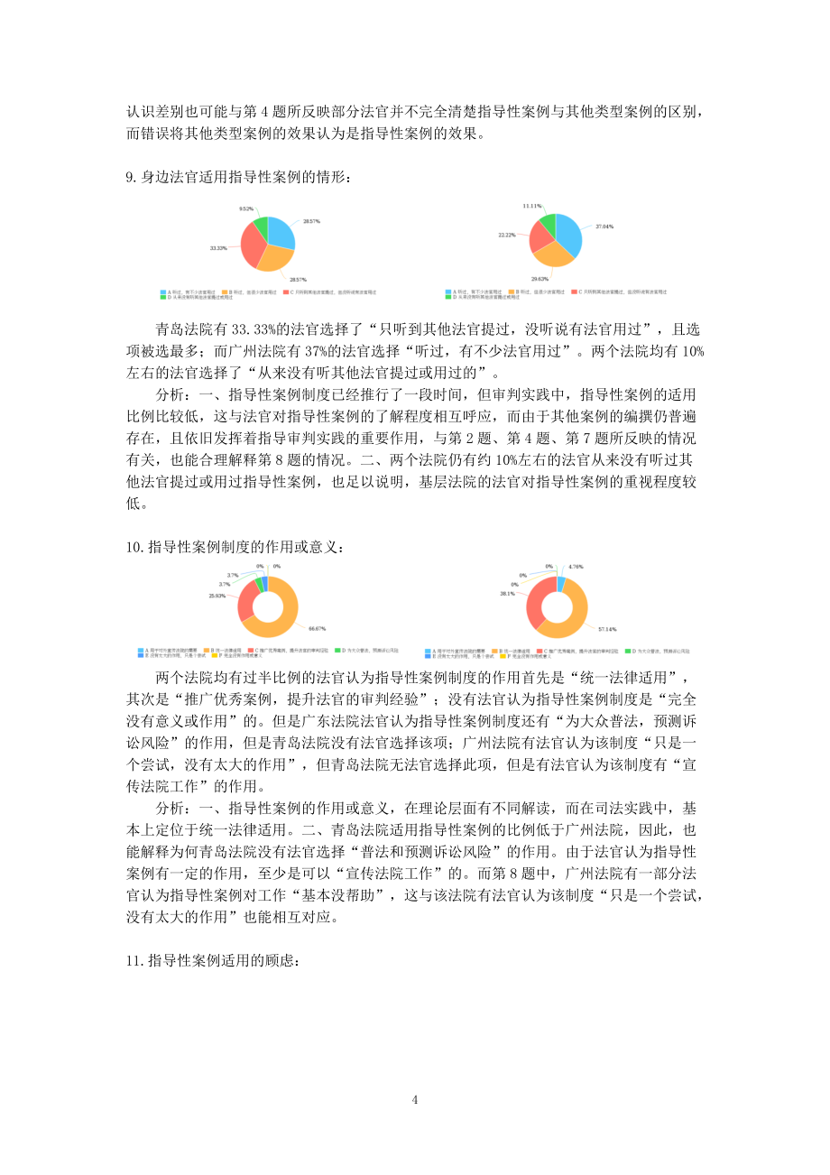 指导性案例基层法院适用情况的调研报告_第4页