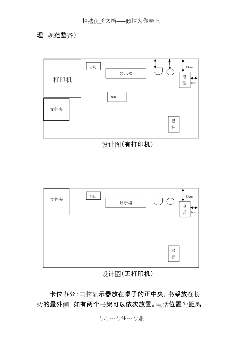 办公场所及后勤6S管理的执行标准_第5页