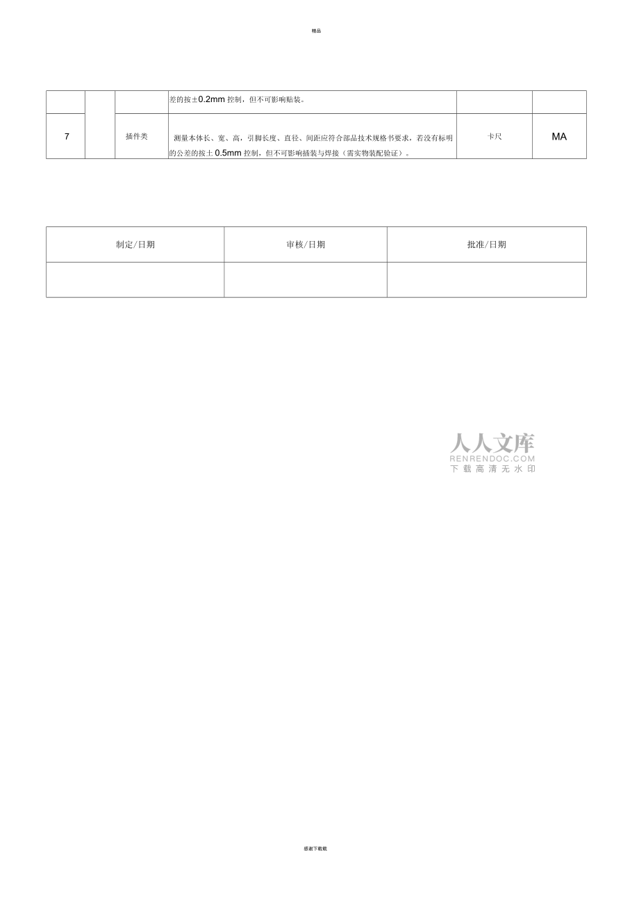 電子元器件檢驗(yàn)標(biāo)準(zhǔn)_第2頁